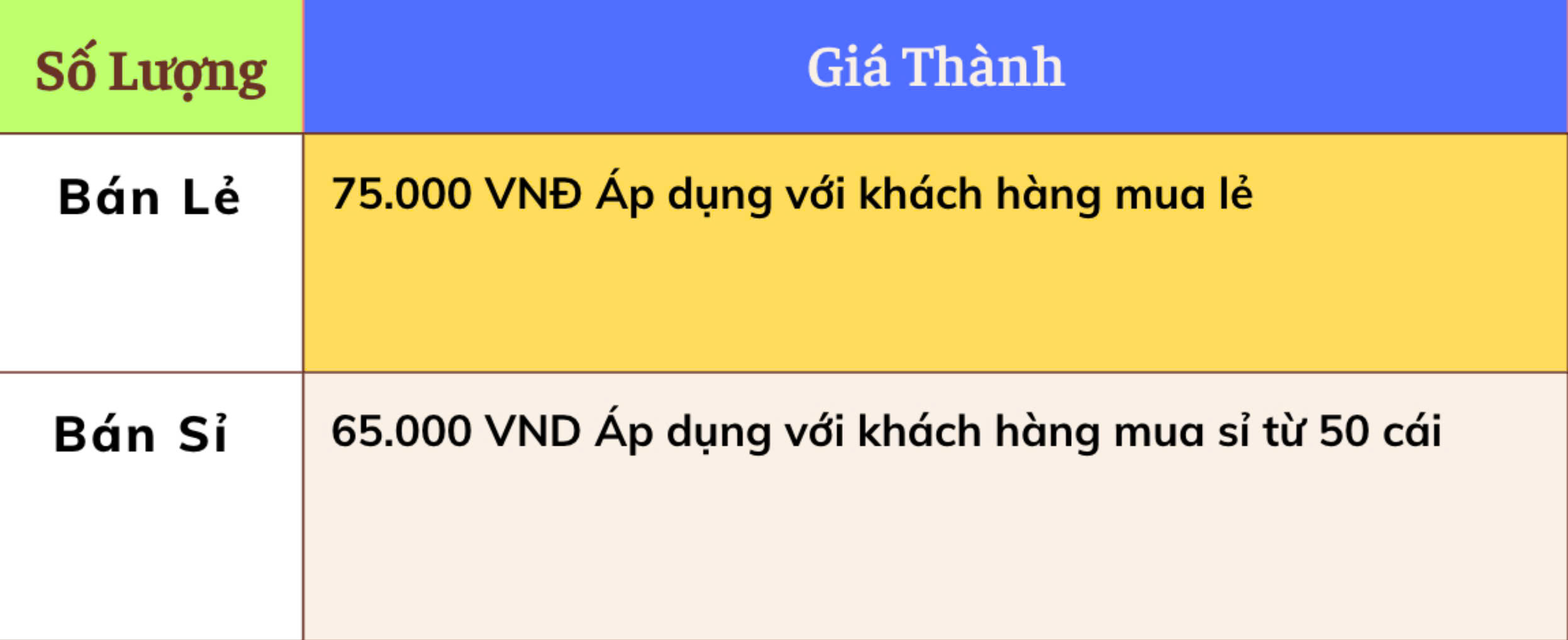 Bảng giá nem ngựa Mạnh Nhạn